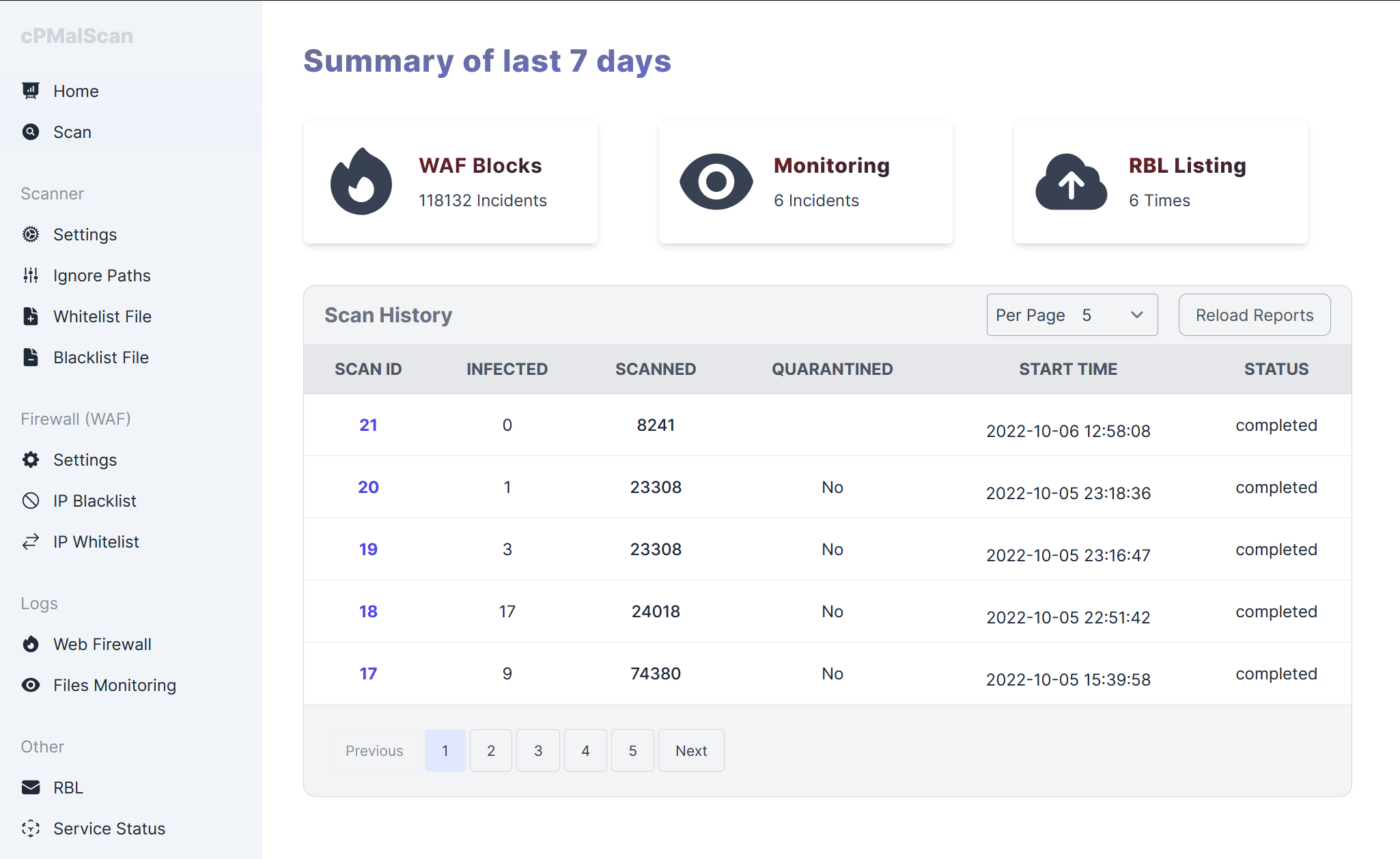 cPMalScan Dashboard